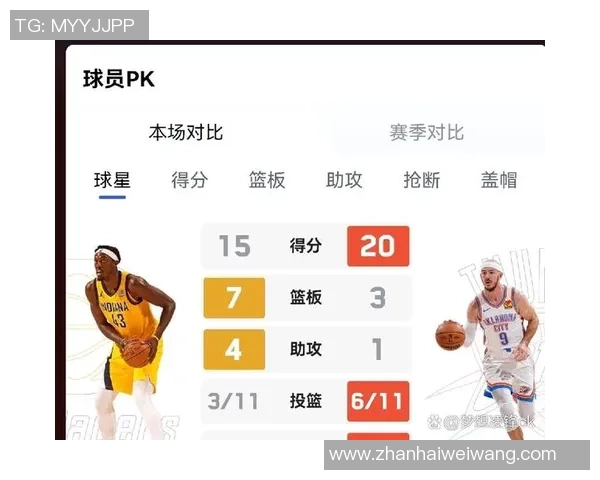 湖人主场迎战雷霆精彩对决回顾与赛后分析